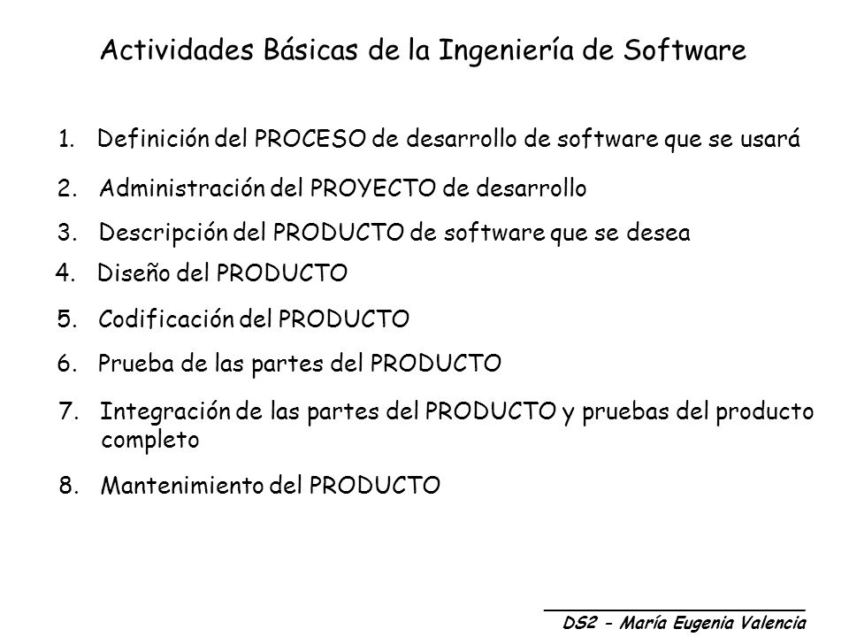 _________________________ DS2 - María Eugenia Valencia Actividades Básicas de la Ingeniería de Software 1.