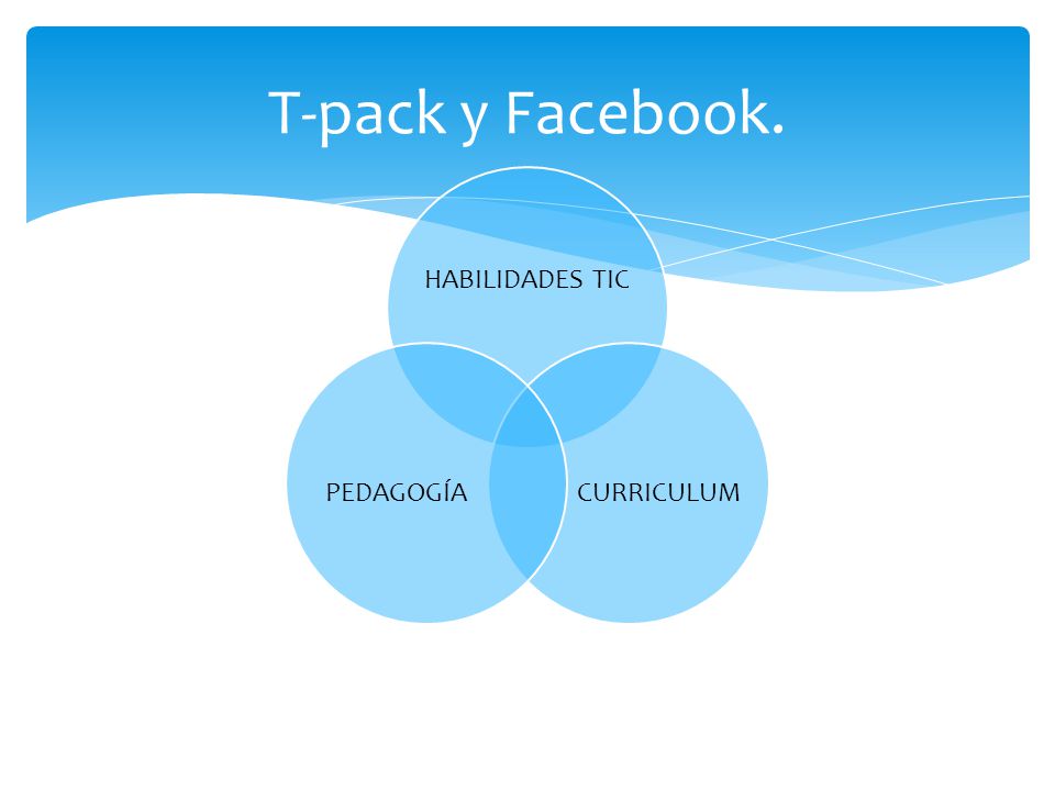 T-pack y Facebook. HABILIDADES TIC CURRICULUMPEDAGOGÍA