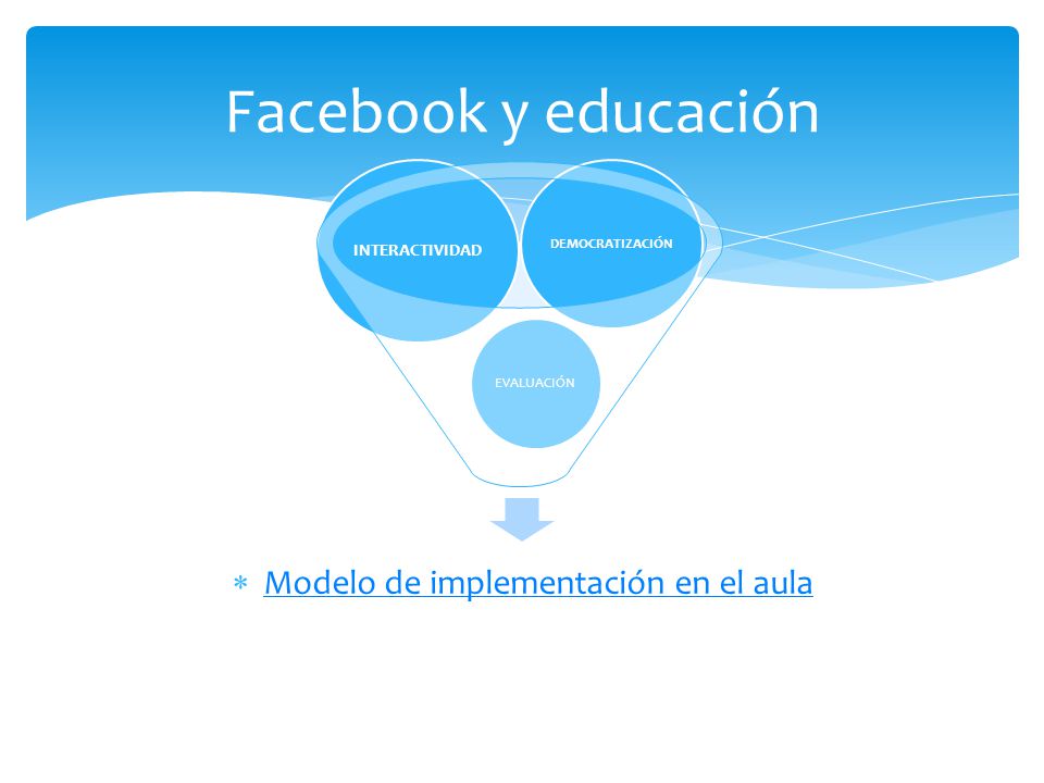 Modelo de implementación en el aula Facebook y educación EVALUACIÓN INTERACTIVIDAD DEMOCRATIZACIÓN