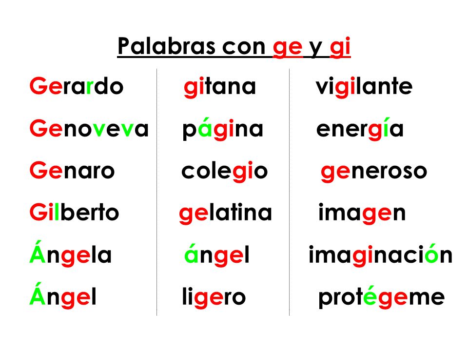 Palabras+Con+GE+GI Gg Ge ge Gi gi gemelosgirasoles gelatinas ángelesgente gimnastas ...