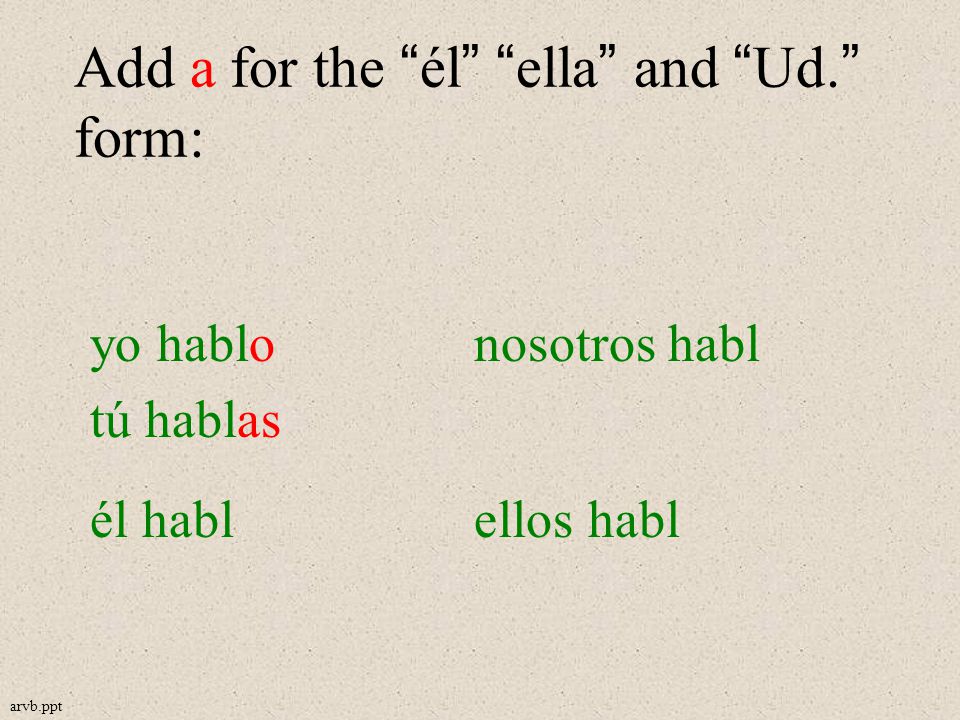 Add a for the él ella and Ud. form: yo hablonosotros habl tú hablas él hablellos habl arvb.ppt