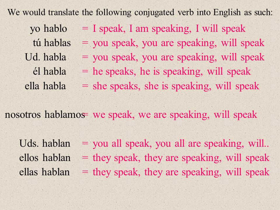 We would translate the following conjugated verb into English as such: yo hablo tú hablas Ud.