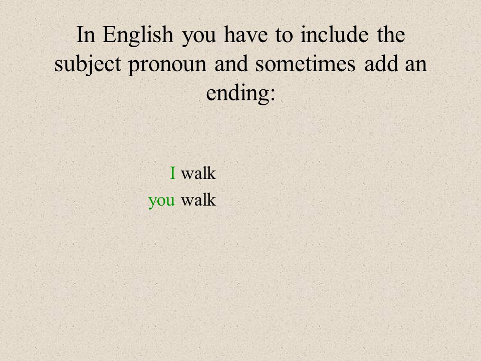 In English you have to include the subject pronoun and sometimes add an ending: I walk you walk