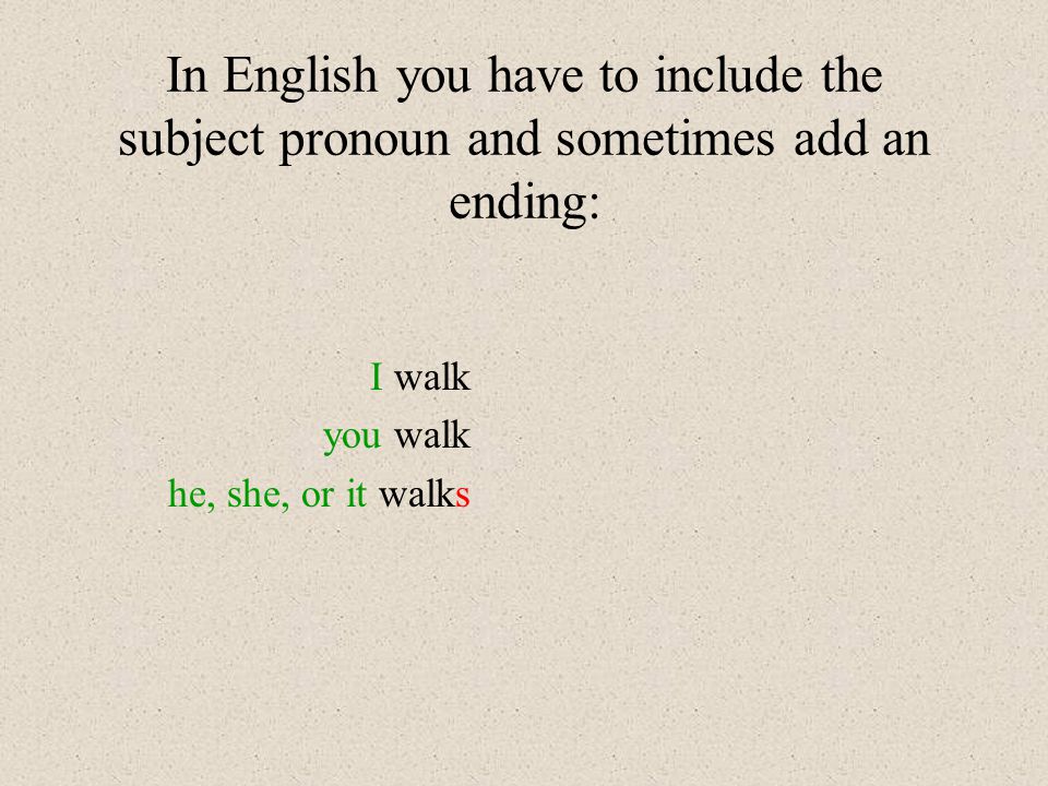 In English you have to include the subject pronoun and sometimes add an ending: I walk you walk he, she, or it walks