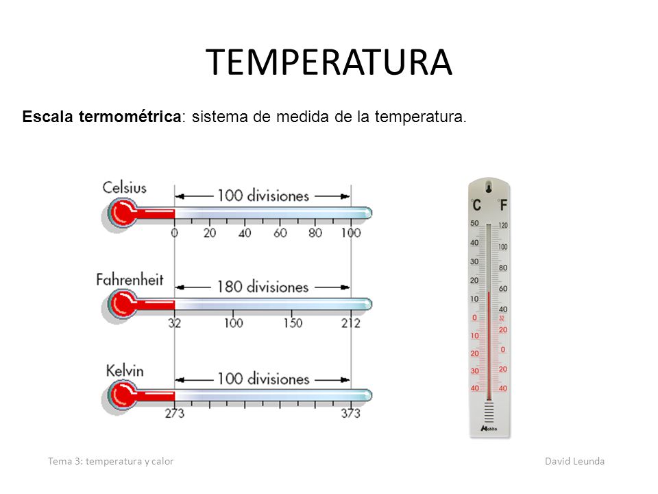 Qué temperatura hace en carmona