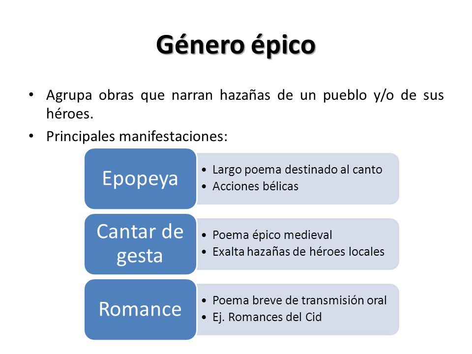 GENERO LITERARIO POESIA genero literario poesia: