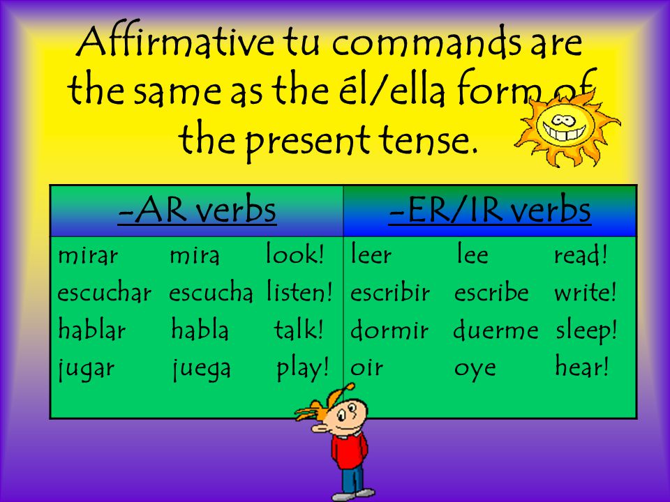 Affirmative tu commands are the same as the él/ella form of the present tense.