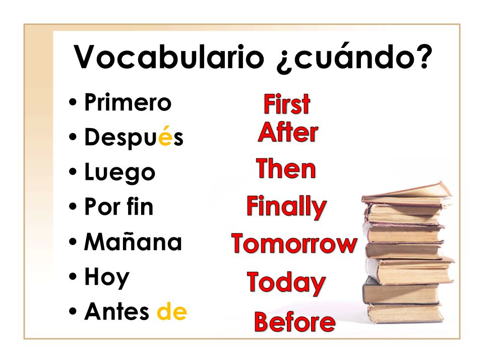 Vocabulario ¿cuándo • Primero • Después • Luego • Por fin • Mañana • Hoy • Antes de