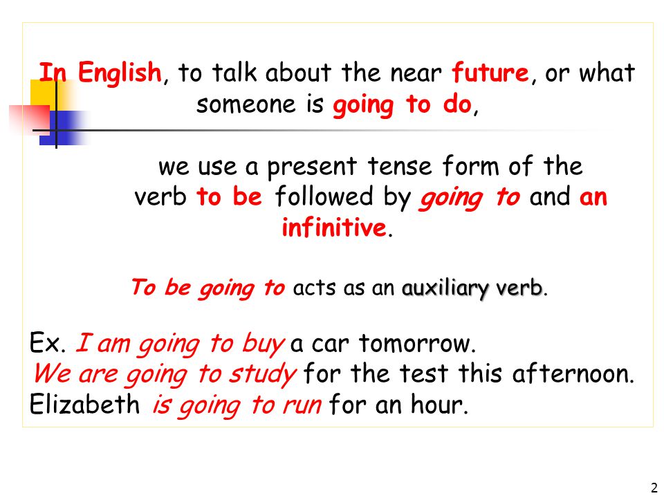 1 Notas# 8 Fecha: Hoy es martes 17 de enero del 2012 Título: El Verbo IR (to go) • IR is the infinitive form of the verb to go in English • It does not have a root/stem change • It is an irregular form verb because it does not follow the ar, er, ir pattern of the regular verbs