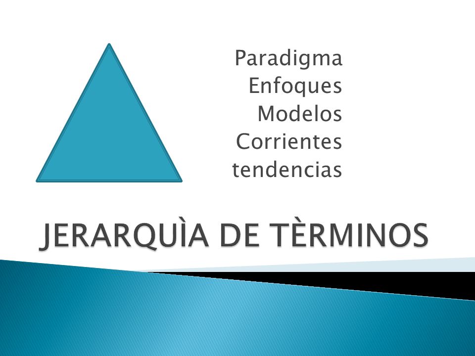 Paradigma Enfoques Modelos Corrientes tendencias