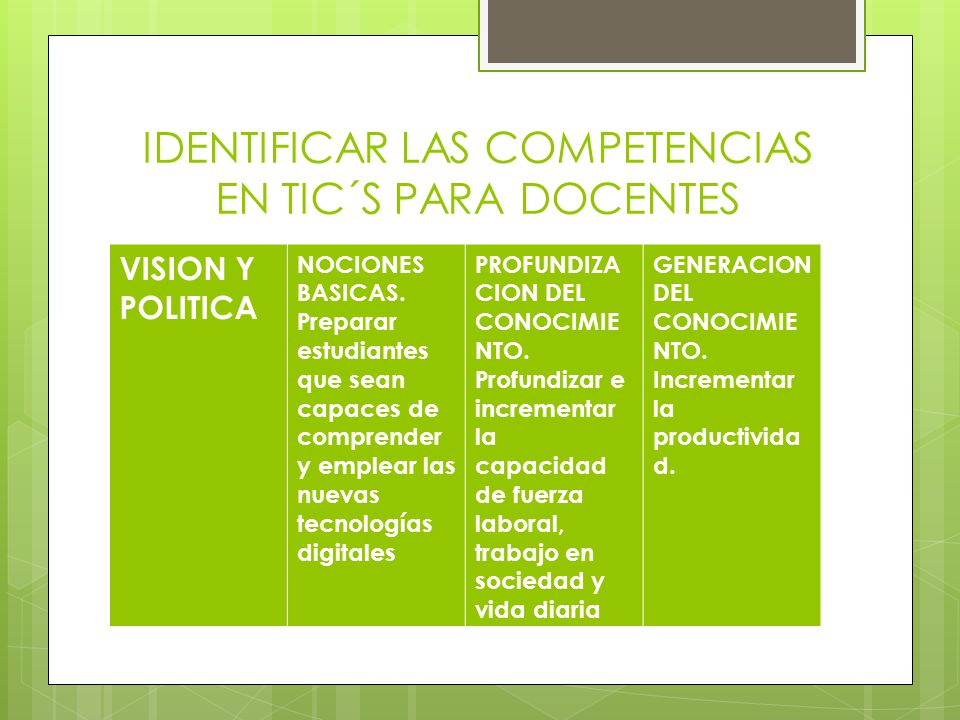 IDENTIFICAR LAS COMPETENCIAS EN TIC´S PARA DOCENTES VISION Y POLITICA NOCIONES BASICAS.