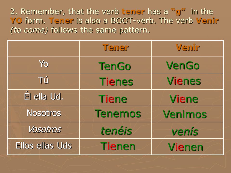 2. Remember, that the verb tener has a g in the YO form.