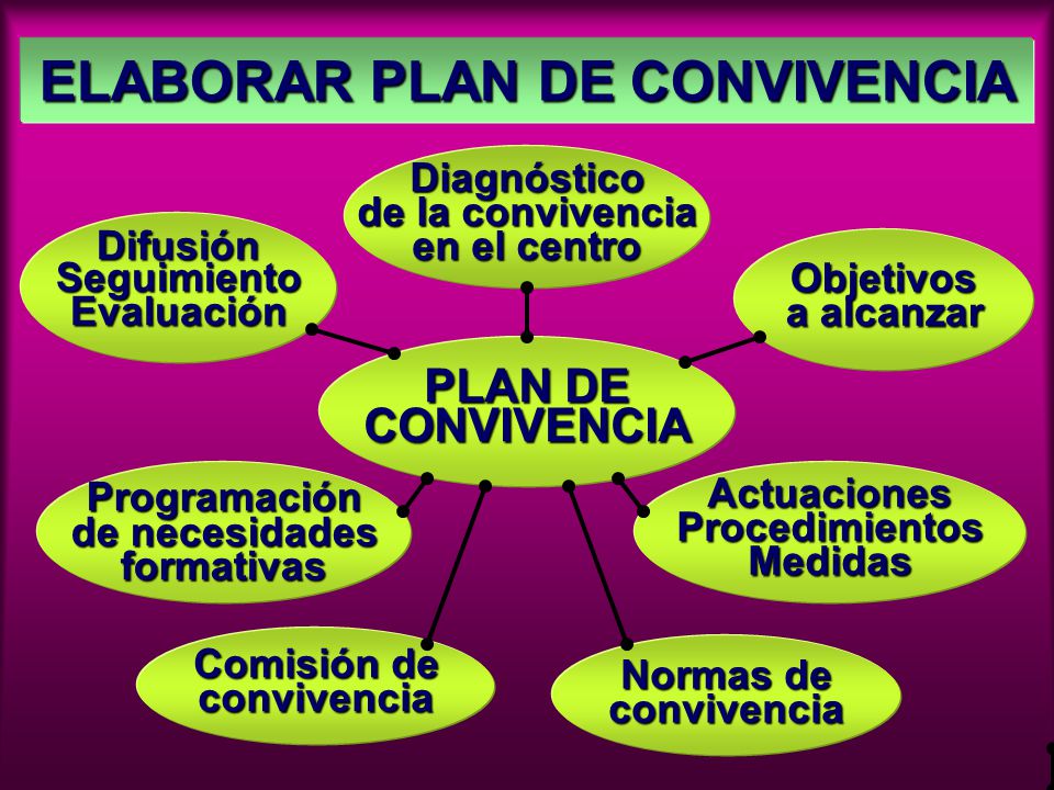 JUNTA DE ANDALUCIA ES EDUCACION junta de andalucia es educacion: