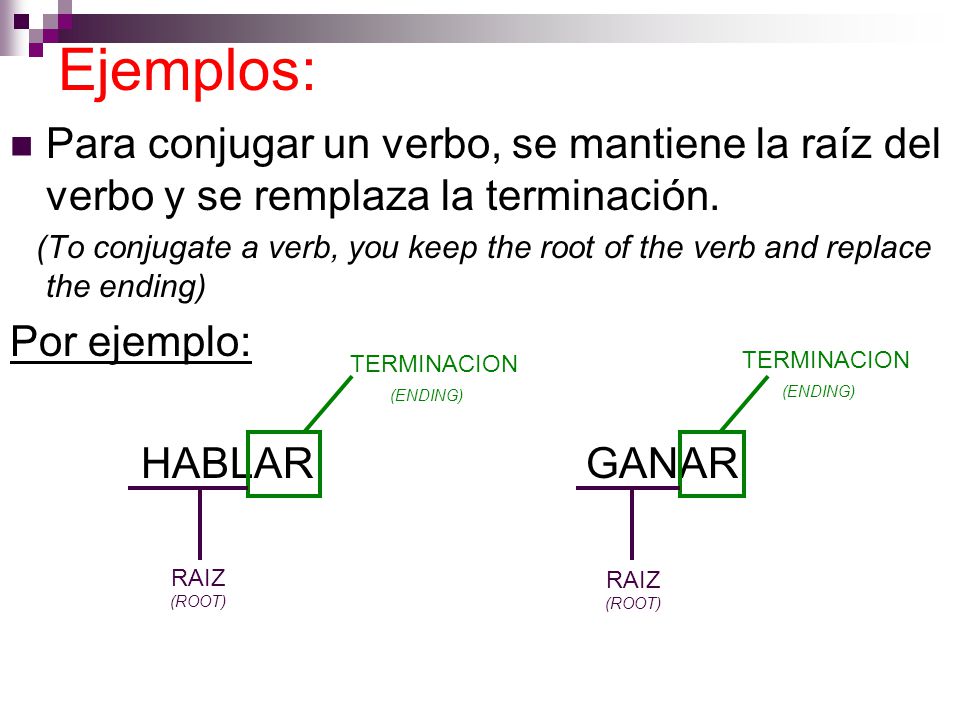 Ejemplos:  Para conjugar un verbo, se mantiene la raíz del verbo y se remplaza la terminación.