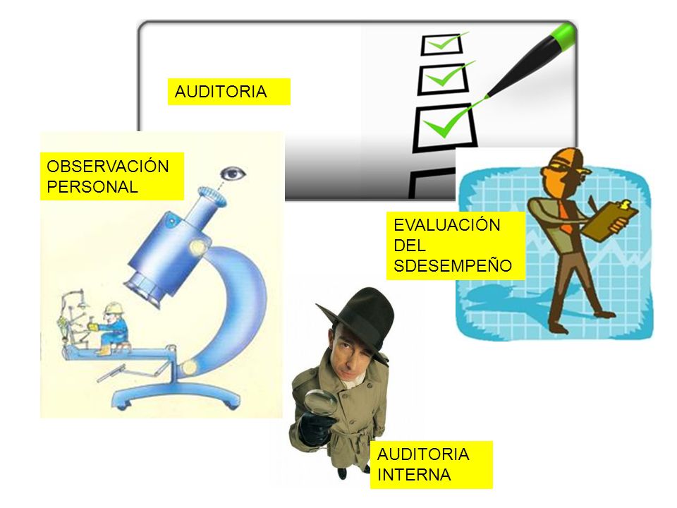 A partir de la observación del desempeño de los servicios