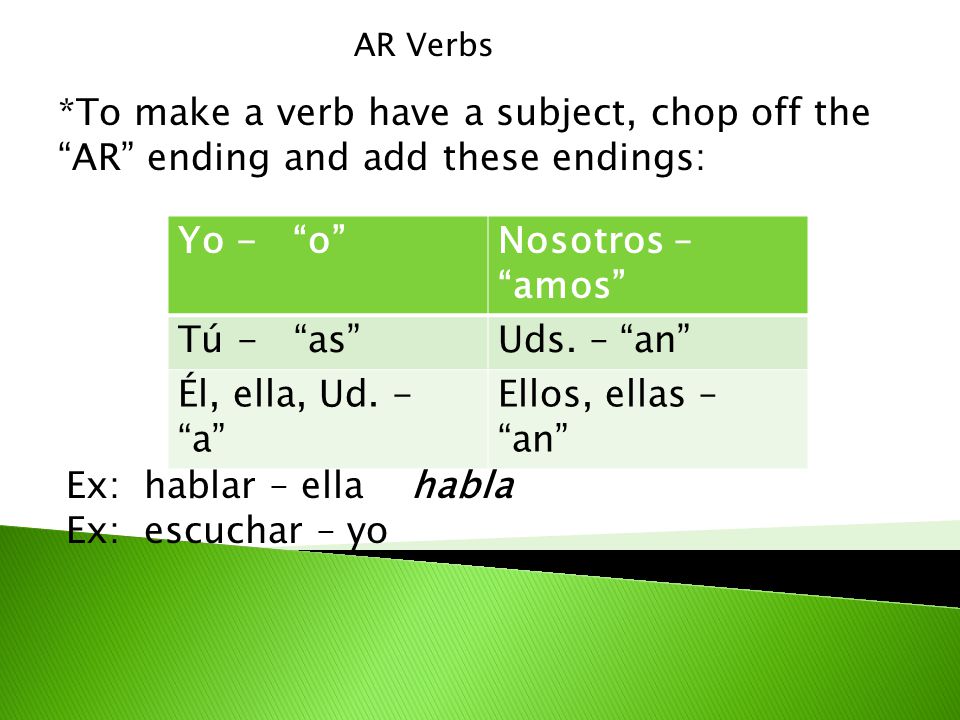 AR Verbs *To make a verb have a subject, chop off the AR ending and add these endings: Yo - o Nosotros – amos Tú - as Uds.