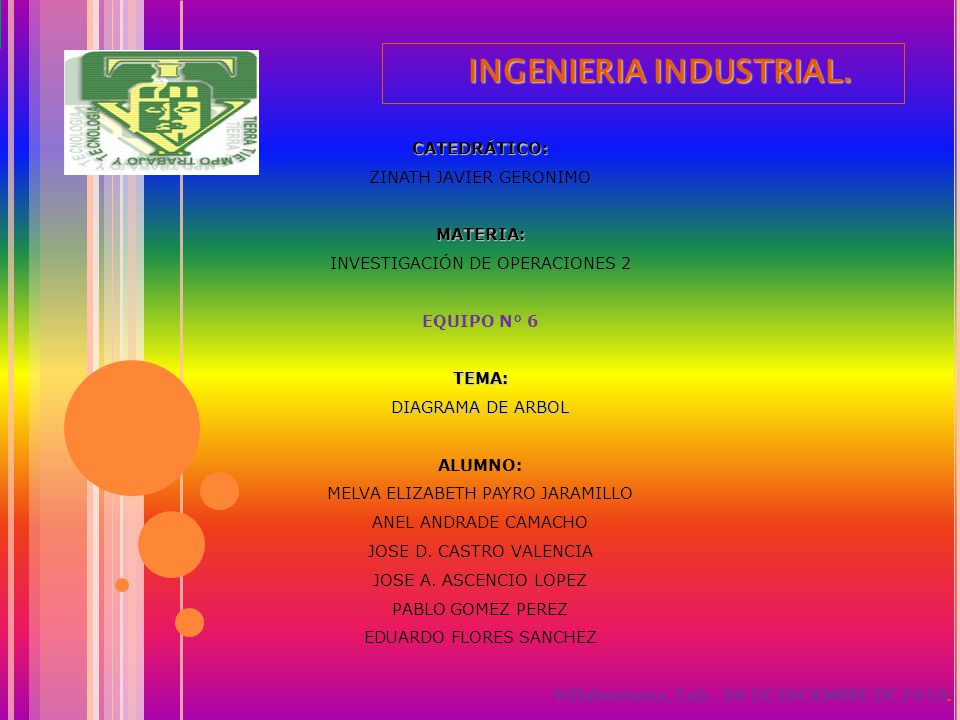 investigacion operaciones Como su nombre lo dice, investigación de operaciones significa “hacer investigación sobre las operaciones” esto dice algo del enfoque como del área de aplicación. investigacion operaciones Como su nombre lo dice, investigación de operaciones significa “hacer investigación sobre las operaciones” esto dice algo del enfoque como del área de aplicación.