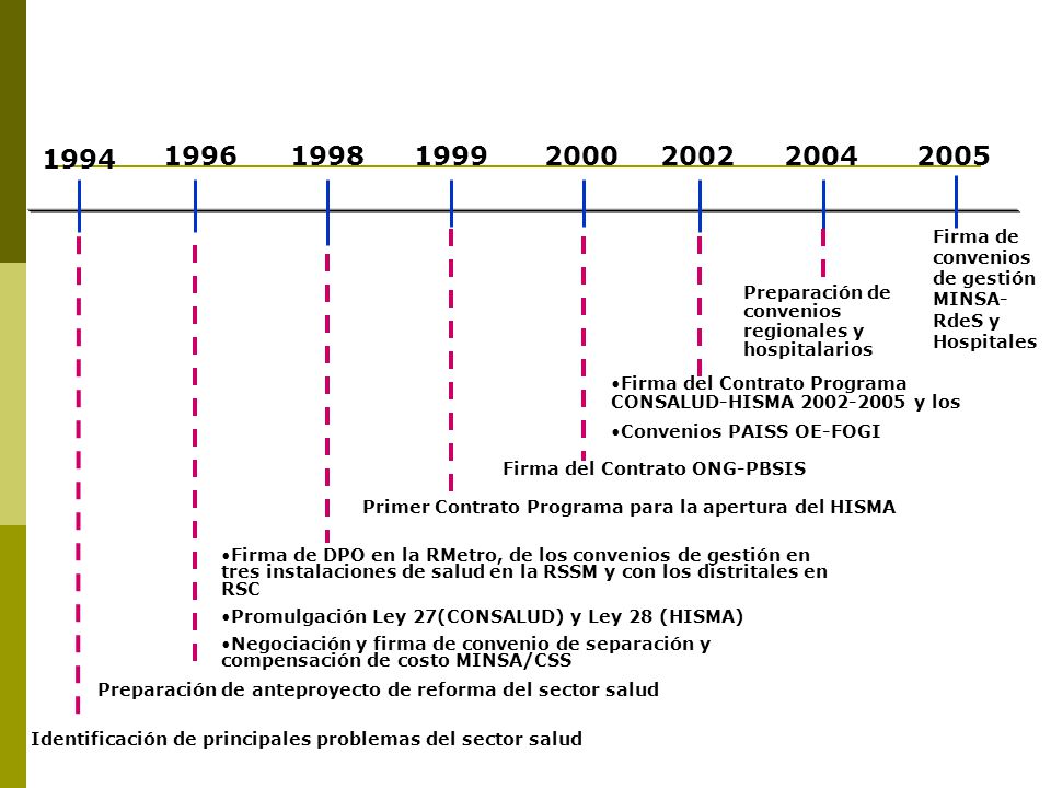 LEY 172 DE 1994 ley 172 de 1994: