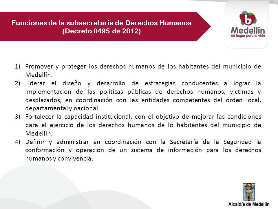 1)Promover y proteger los derechos humanos de los habitantes del municipio de Medellín.