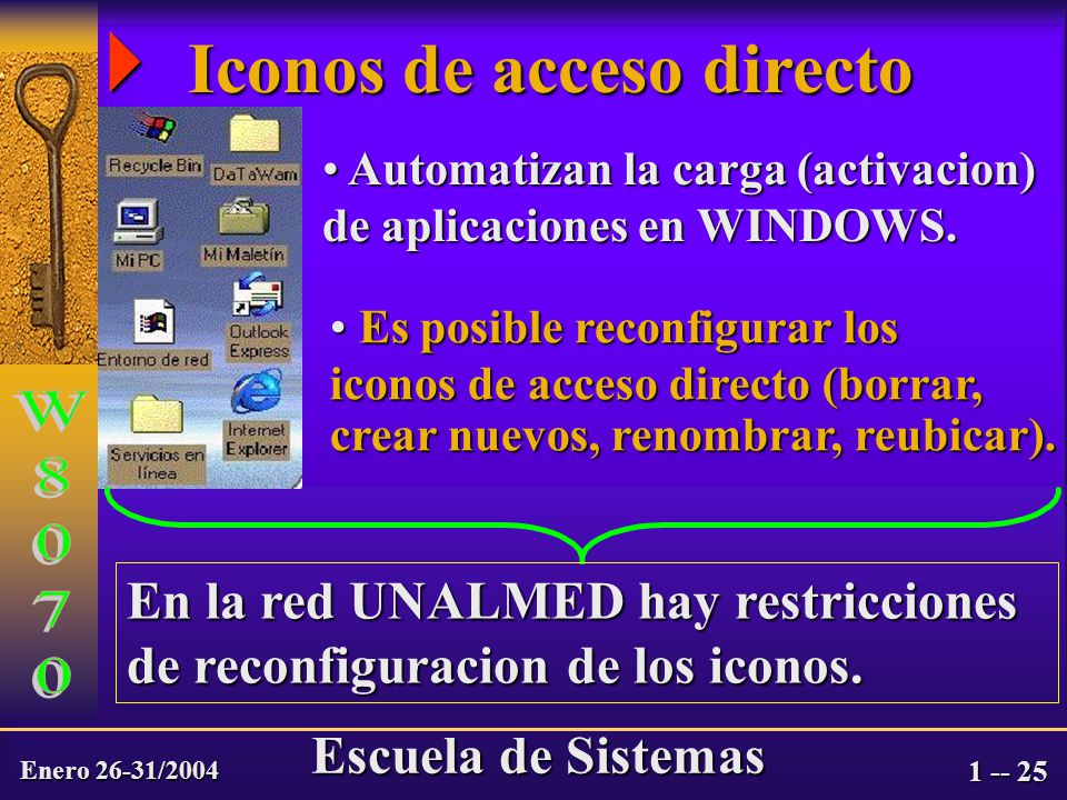 Enero 26-31/2004 Escuela de Sistemas  Iconos de acceso directo Automatizan la carga (activacion) Automatizan la carga (activacion) de aplicaciones en WINDOWS.