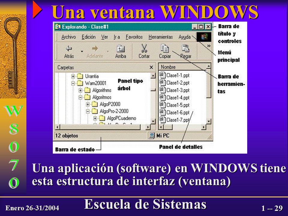 Enero 26-31/2004 Escuela de Sistemas  Una ventana WINDOWS Una aplicación (software) en WINDOWS tiene esta estructura de interfaz (ventana)