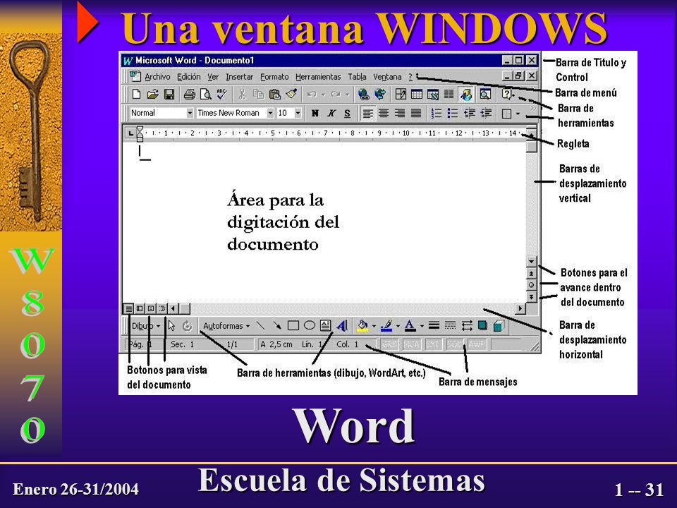 Enero 26-31/2004 Escuela de Sistemas  Una ventana WINDOWS Word