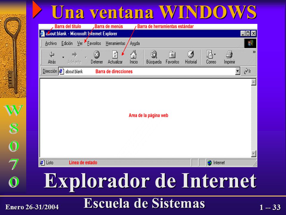Enero 26-31/2004 Escuela de Sistemas  Una ventana WINDOWS Explorador de Internet