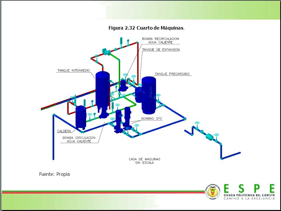 FUENTE AGUA PLUVIALES fuente agua pluviales:
