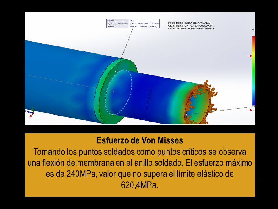 INGENIERIA VALOR TESIS ingenieria valor tesis: