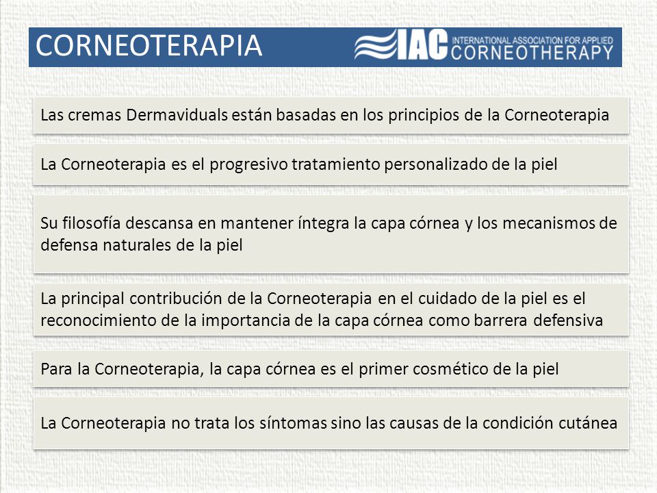 Corneoterapia