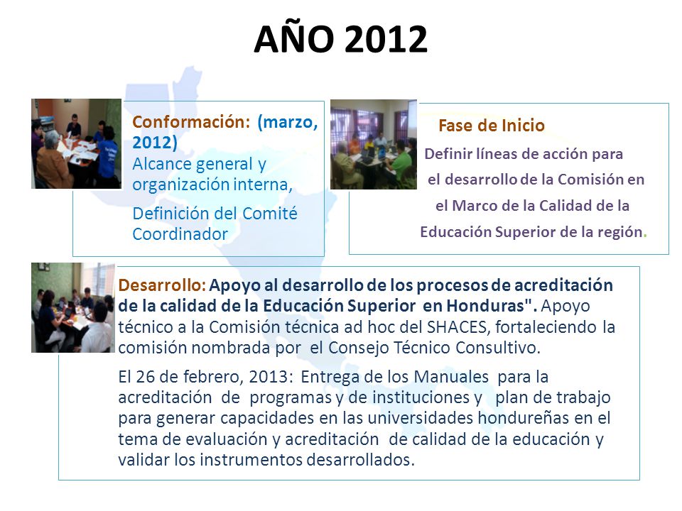 AÑO 2012 Conformación: (marzo, 2012) Alcance general y organización interna, Definición del Comité Coordinador Fase de Inicio Definir líneas de acción para el desarrollo de la Comisión en el Marco de la Calidad de la Educación Superior de la región.