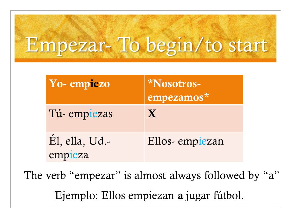 Empezar- To begin/to start Yo- empiezo*Nosotros- empezamos* Tú- empiezas X Él, ella, Ud.- empieza Ellos- empiezan The verb empezar is almost always followed by a Ejemplo: Ellos empiezan a jugar fútbol.