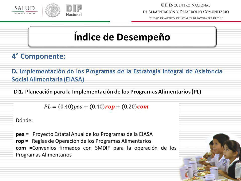 D.1. Planeación para la Implementación de los Programas Alimentarios (PL) 4° Componente: D.