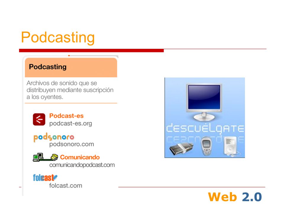 Web 2.0 Podcasting
