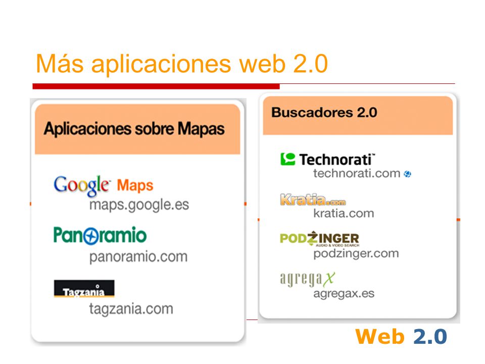 Web 2.0 Más aplicaciones web 2.0