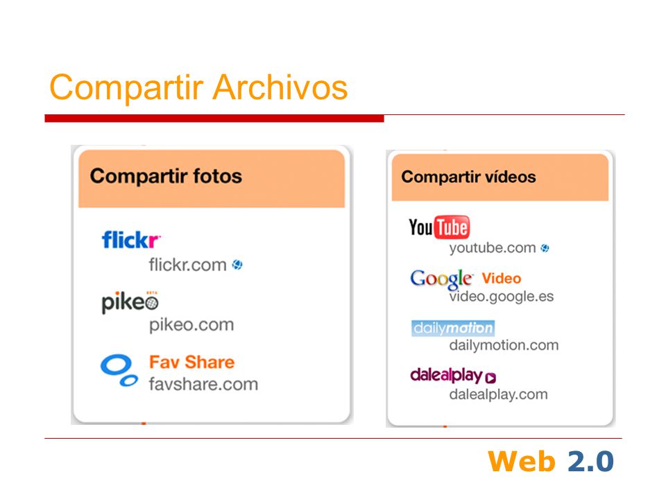 Web 2.0 Compartir Archivos