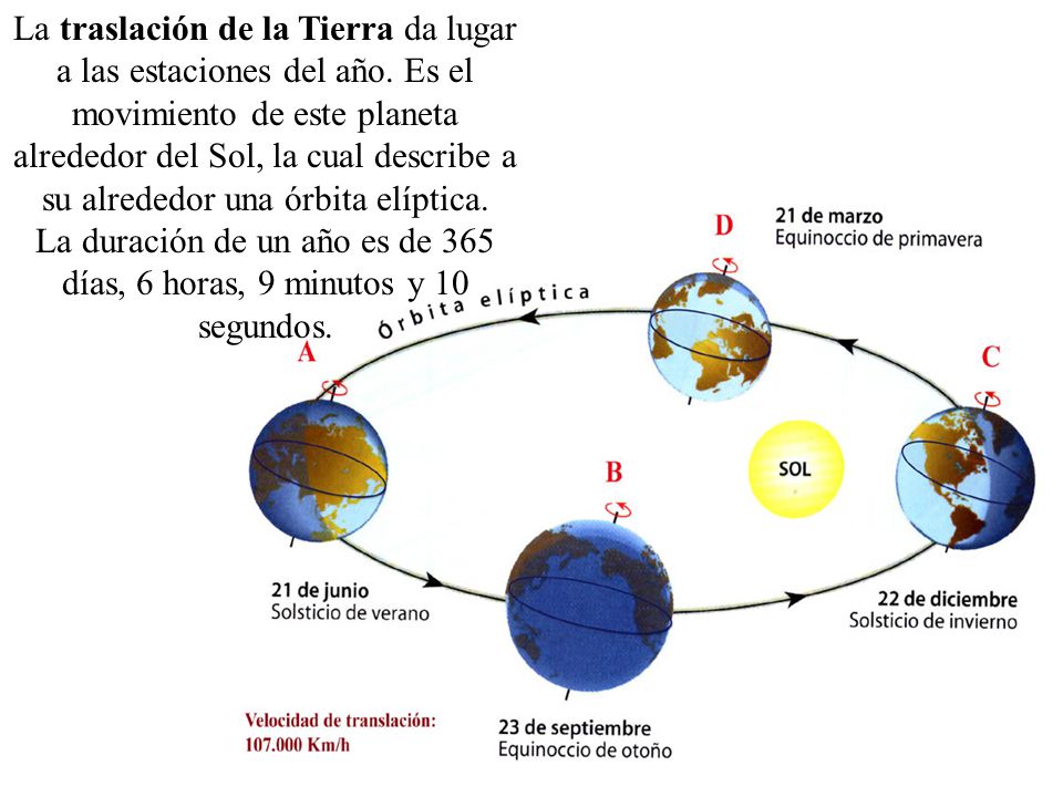 Imagen relacionada