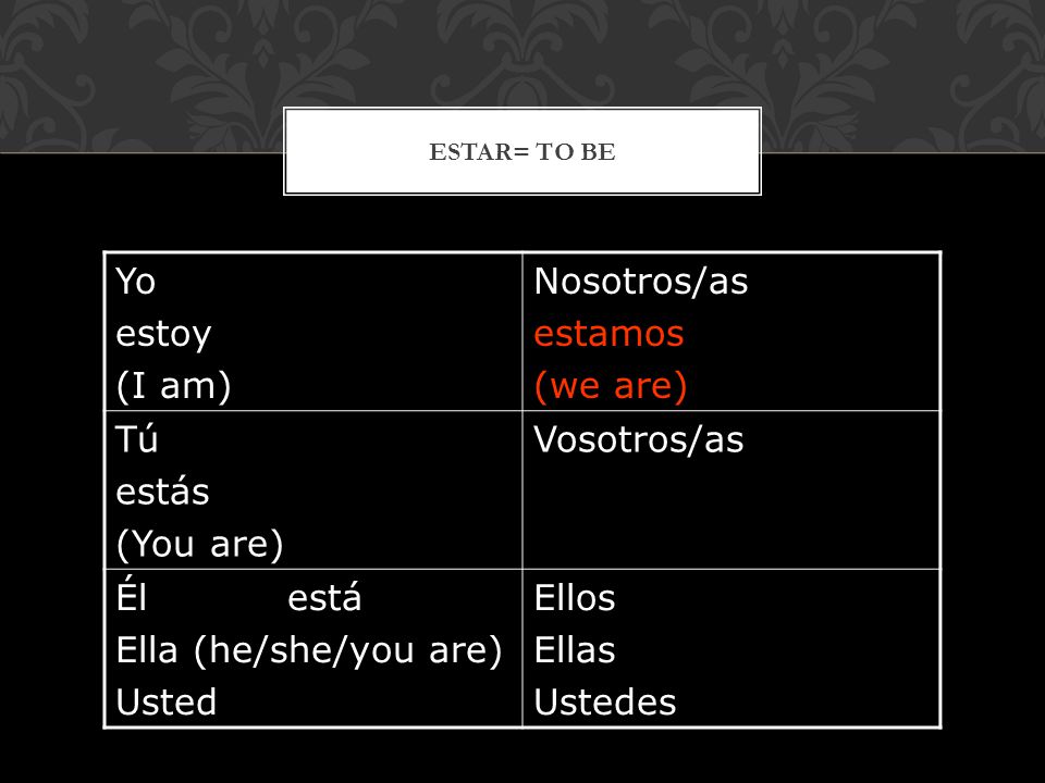 ESTAR= TO BE Yo estoy (I am) Nosotros/as estamos (we are) Tú estás (You are) Vosotros/as Él está Ella (he/she/you are) Usted Ellos Ellas Ustedes