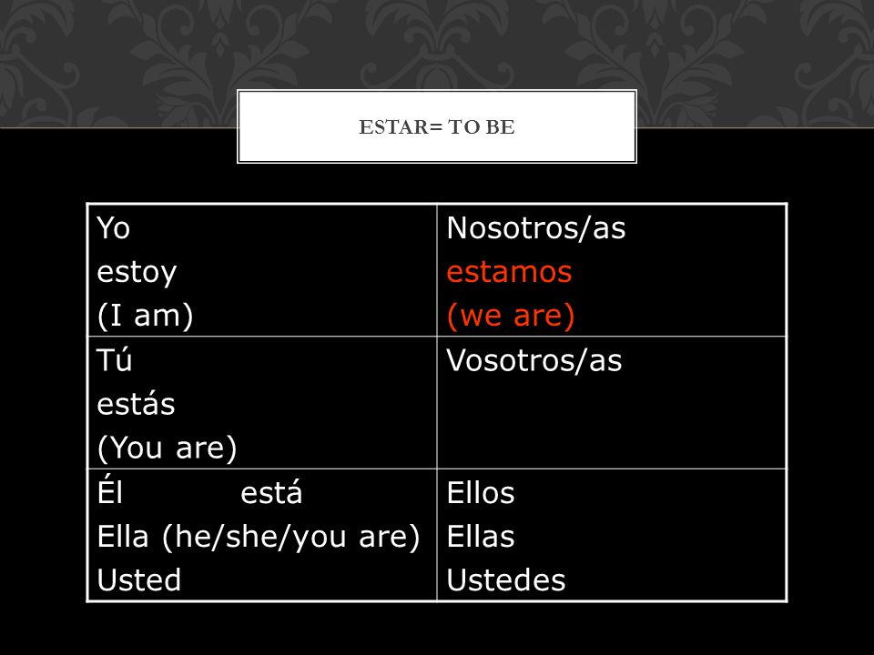 ESTAR= TO BE Yo estoy (I am) Nosotros/as estamos (we are) Tú estás (You are) Vosotros/as Él está Ella (he/she/you are) Usted Ellos Ellas Ustedes