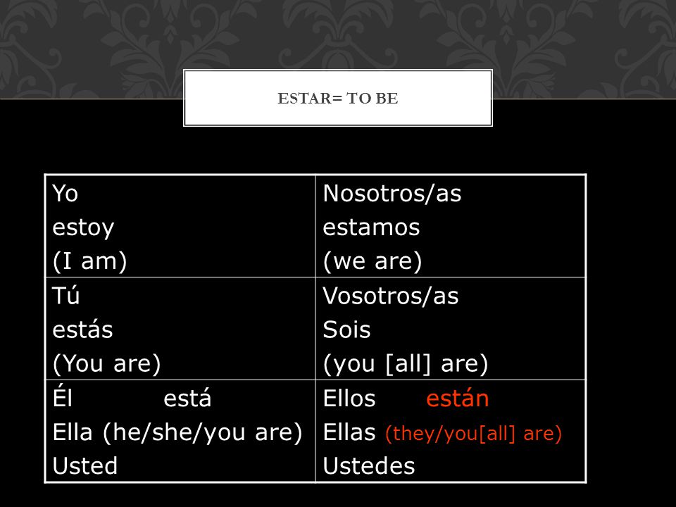 ESTAR= TO BE Yo estoy (I am) Nosotros/as estamos (we are) Tú estás (You are) Vosotros/as Sois (you [all] are) Él está Ella (he/she/you are) Usted Ellos están Ellas (they/you[all] are) Ustedes