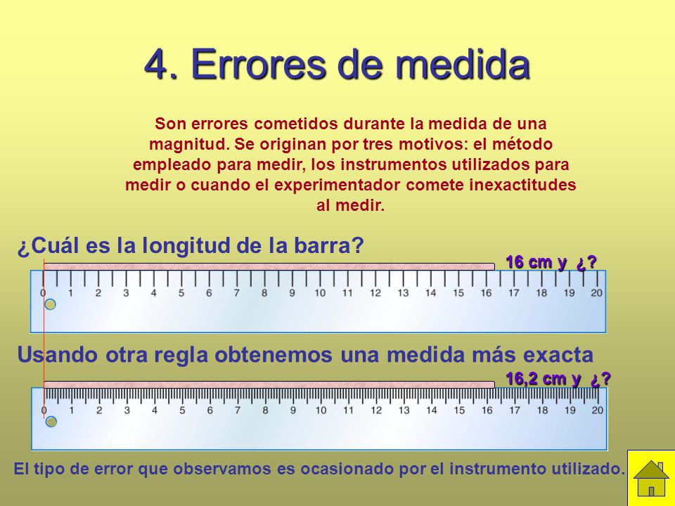 4. Errores de medida Son errores cometidos durante la medida de una magnitud.