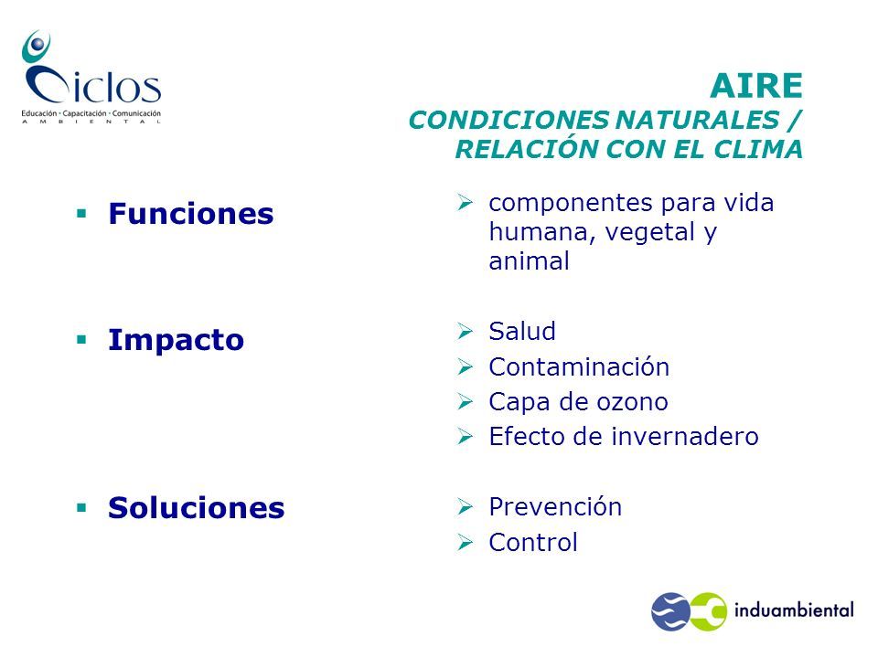 AIRE Características y funciones Fuentes de contaminación del aire