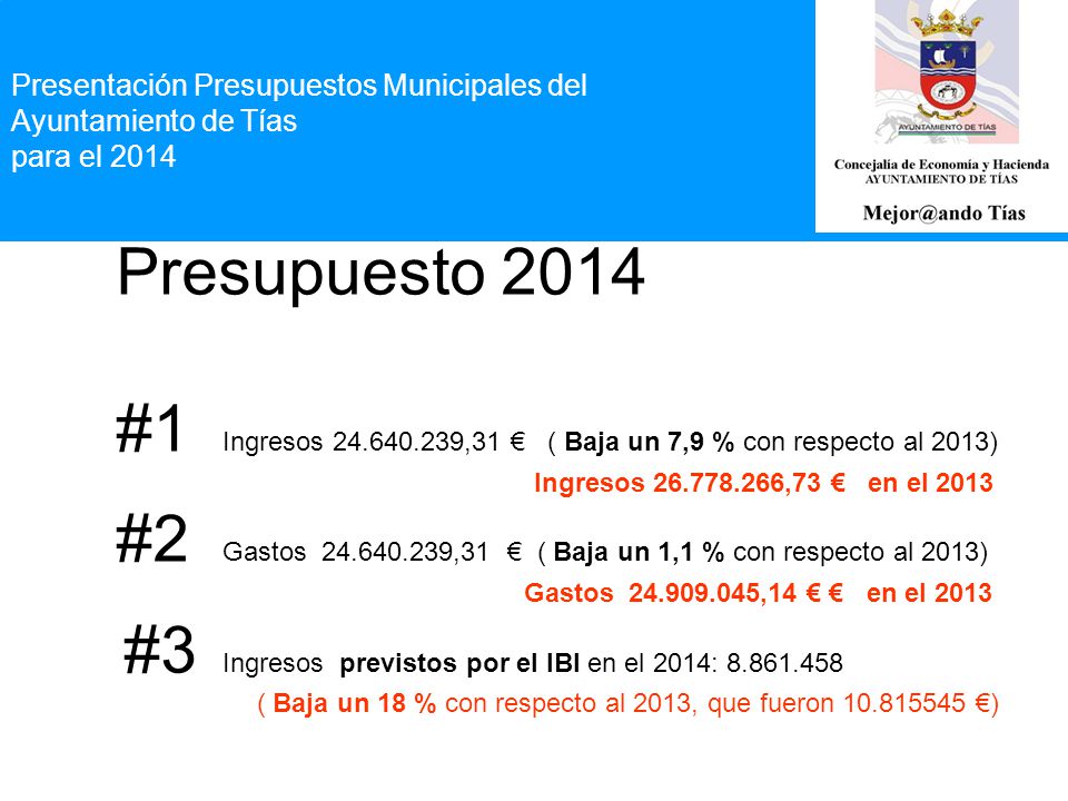 Presentación Presupuestos Municipales del Ayuntamiento de Tías para el 2014 Presupuesto 2014 #1 Ingresos ,31 € ( Baja un 7,9 % con respecto al 2013) Ingresos ,73 € en el 2013 #2 Gastos ,31 € ( Baja un 1,1 % con respecto al 2013) Gastos ,14 € € en el 2013 #3 Ingresos previstos por el IBI en el 2014: ( Baja un 18 % con respecto al 2013, que fueron €)
