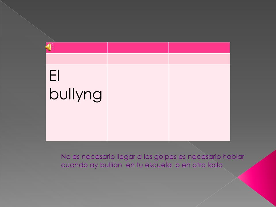 El bullyng No es necesario llegar a los golpes es necesario hablar cuando ay bullían en tu escuela o en otro lado