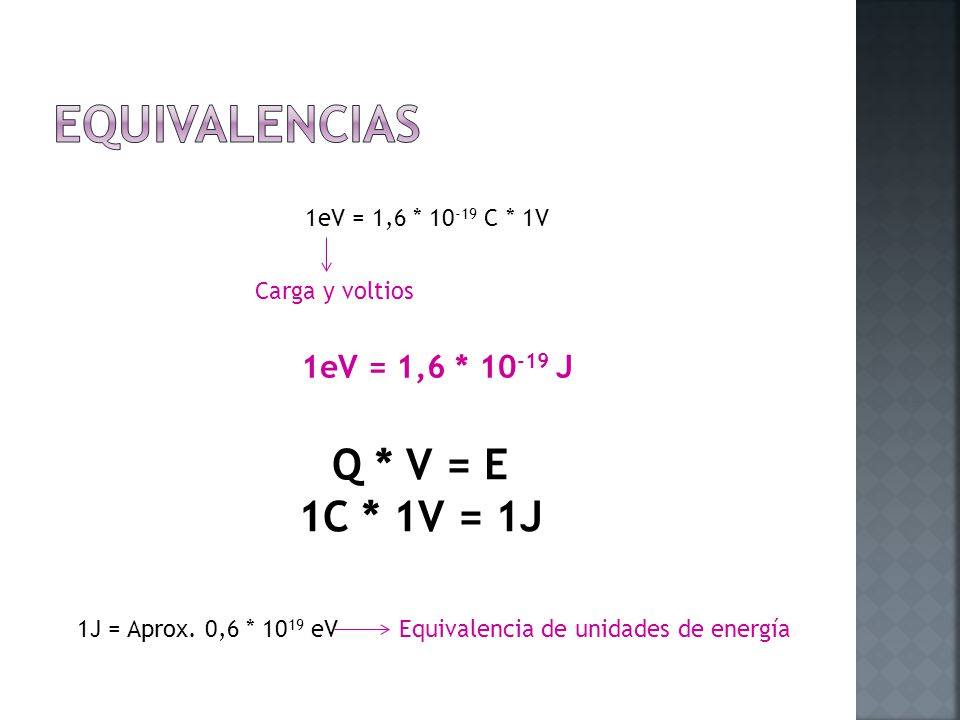 1eV = 1,6 * C * 1V Carga y voltios 1eV = 1,6 * J Q * V = E 1C * 1V = 1J 1J = Aprox.