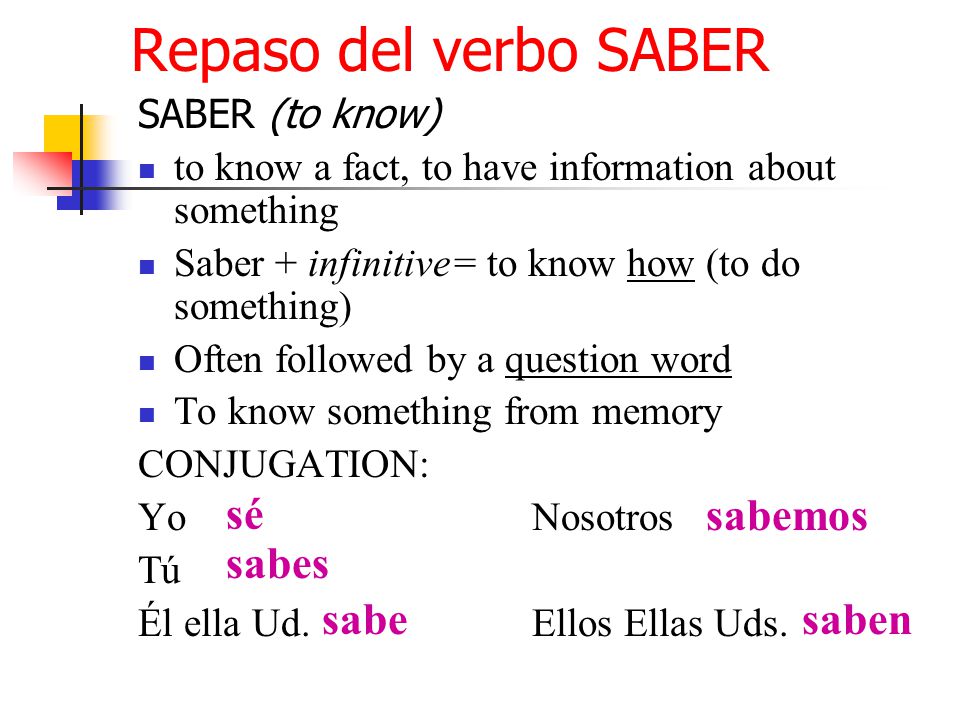 Repaso del verbo SABER SABER (to know) to know a fact, to have information about something Saber + infinitive= to know how (to do something) Often followed by a question word To know something from memory CONJUGATION: Yo Nosotros Tú Él ella Ud.