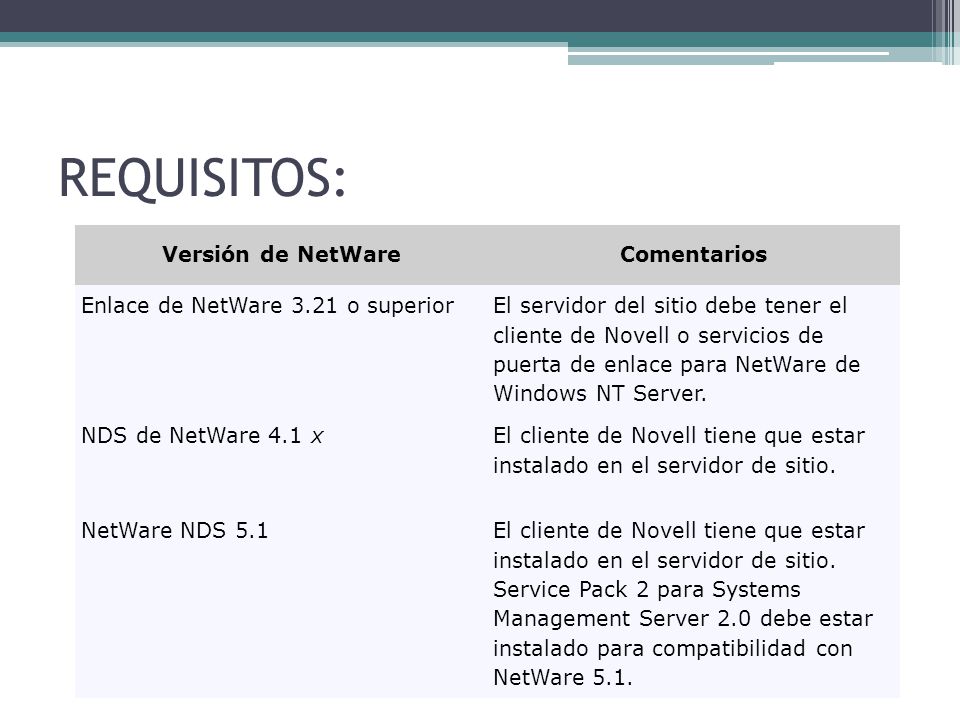 REQUISITOS: Versión de NetWareComentarios Enlace de NetWare 3.21 o superior El servidor del sitio debe tener el cliente de Novell o servicios de puerta de enlace para NetWare de Windows NT Server.