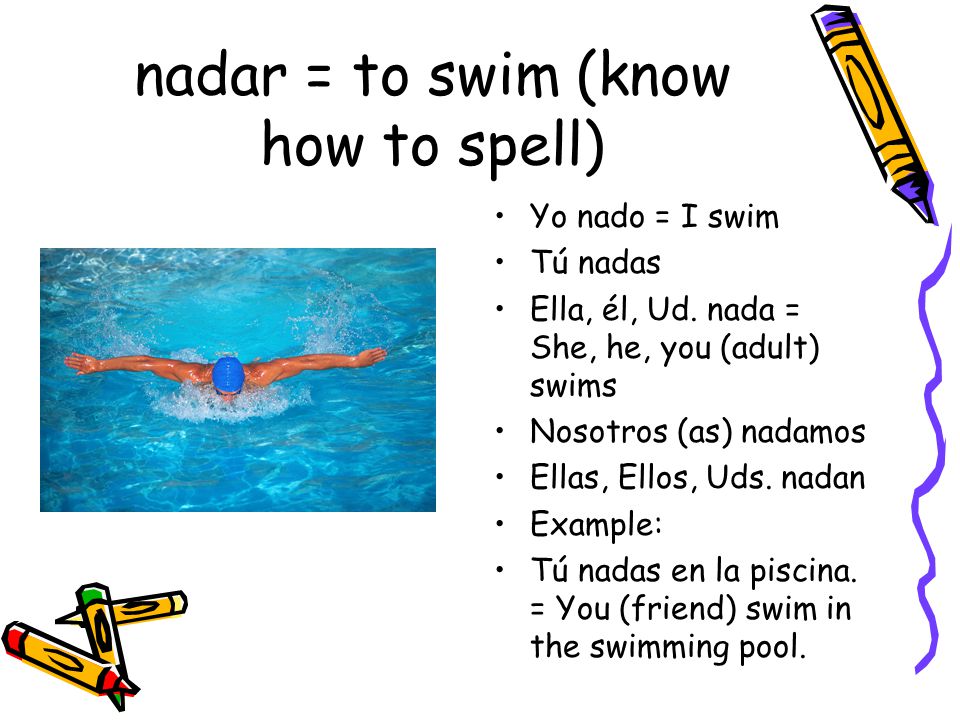 nadar = to swim (know how to spell) Yo nado = I swim Tú nadas Ella, él, Ud.