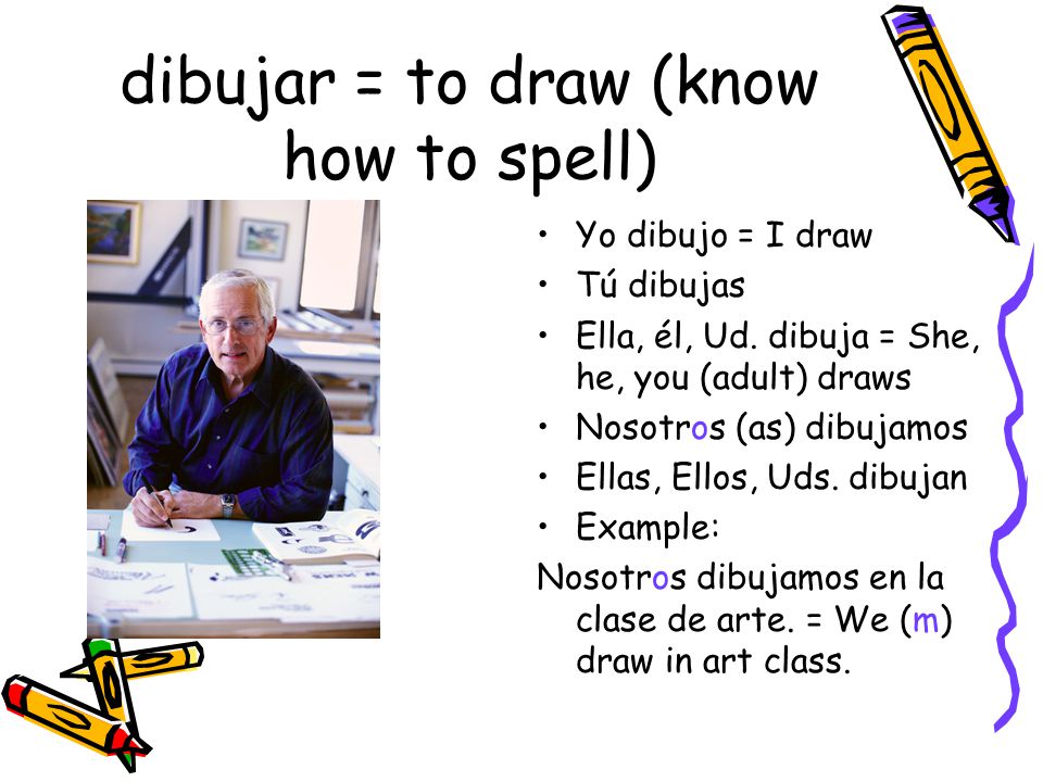 dibujar = to draw (know how to spell) Yo dibujo = I draw Tú dibujas Ella, él, Ud.