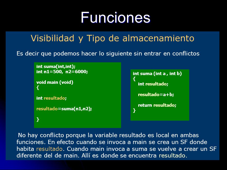 17/09/2014Catedra de Programacion I8Funciones Visibilidad y Tipo de almacenamiento Es decir que podemos hacer lo siguiente sin entrar en conflictos No hay conflicto porque la variable resultado es local en ambas funciones.